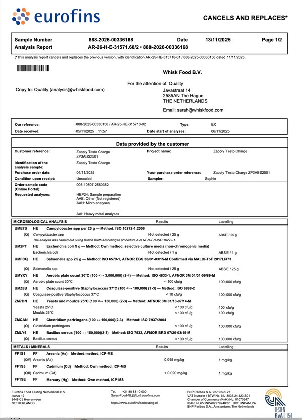 Eurofins test certificate document for a Zapply batch