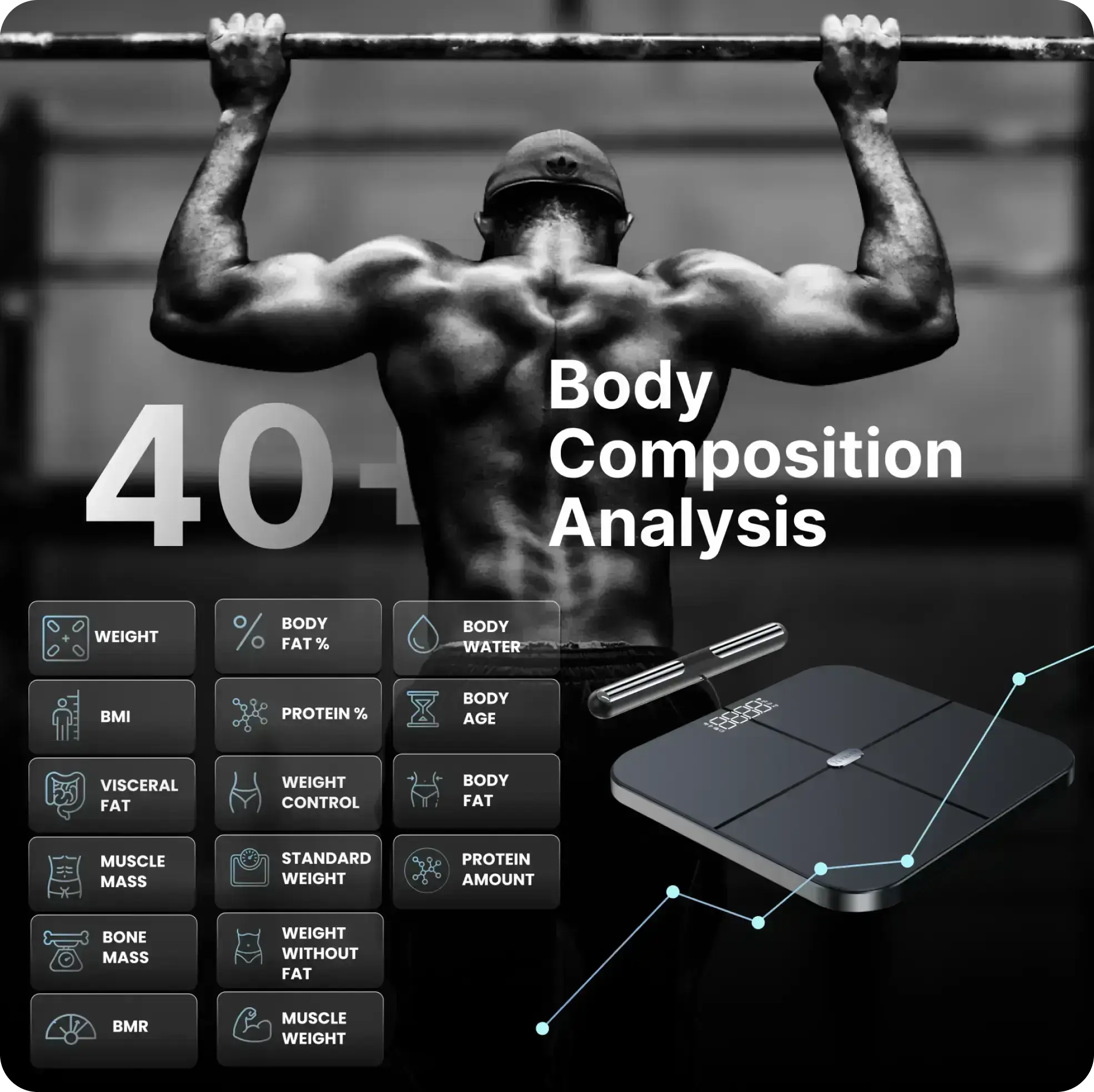 Hume Pod body composition analysis metrics including weight, BMI, body fat, visceral fat, muscle mass, bone mass and BMR